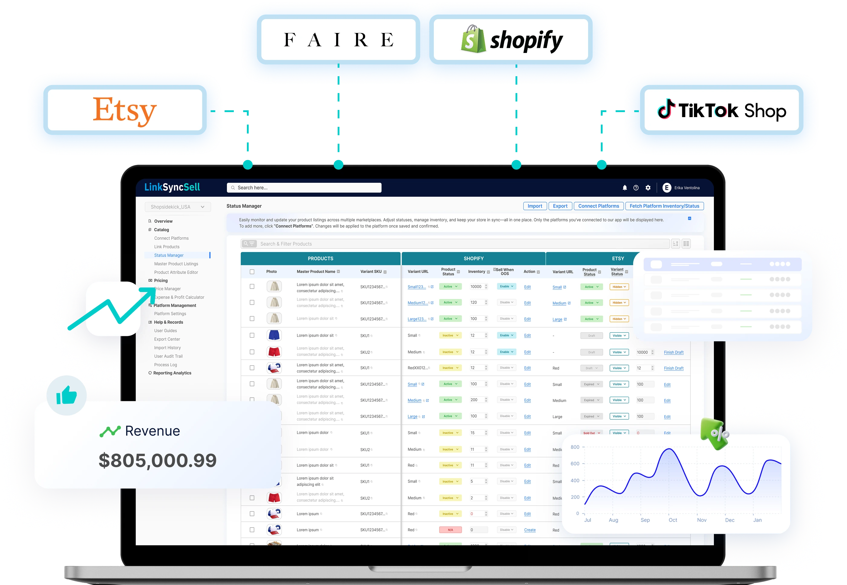 Start Your Free Trial Today